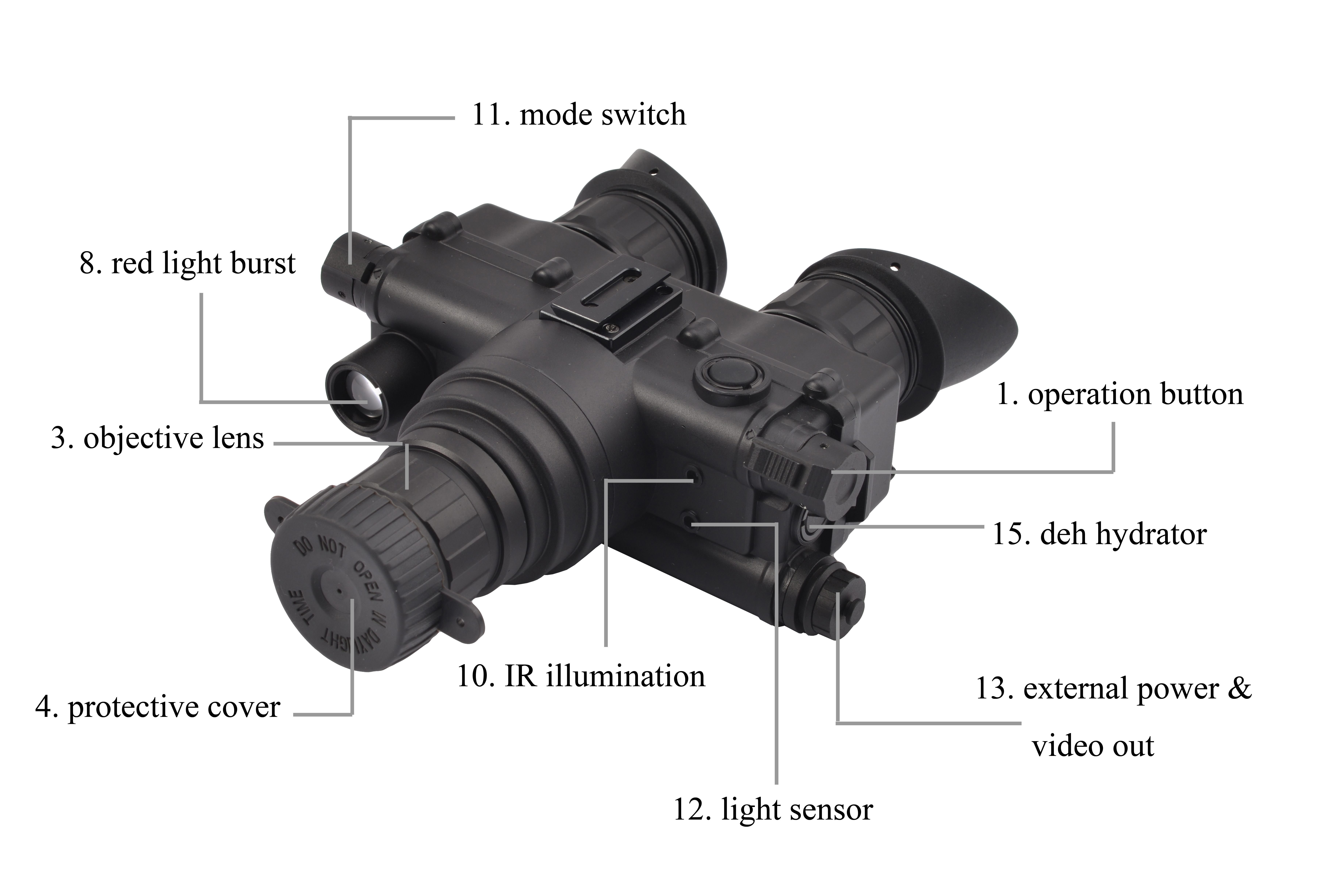 Argustec Hunting High Performance 