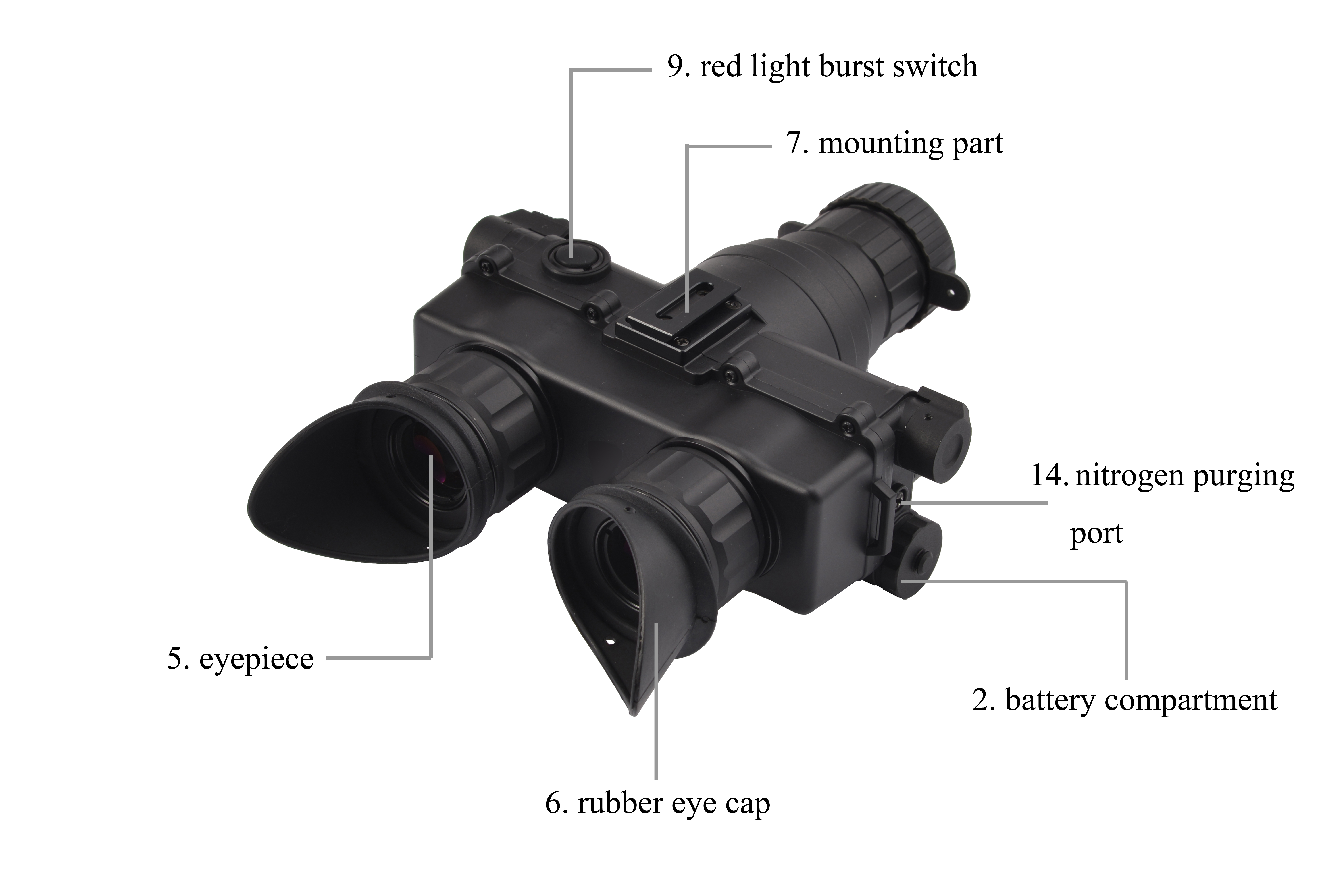 Camera da imaging per occhiali per la visione notturna 