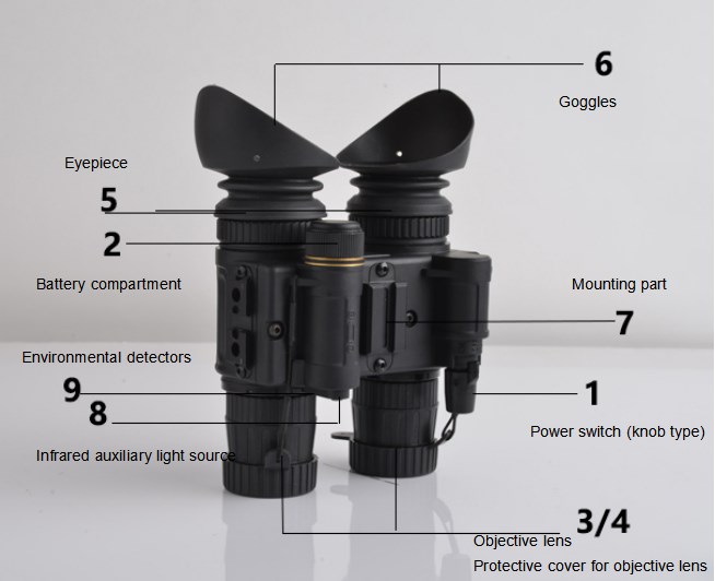 Visione notturna Ambito termico IR Illuminator Binocular Googles per pattuglia